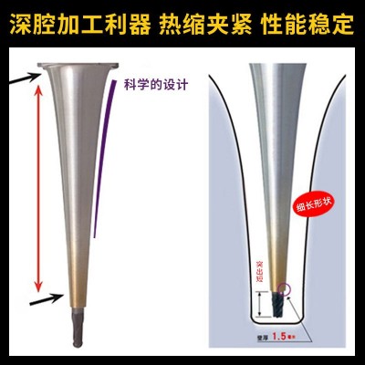 热缩刀柄BT30SR06SR08SR10SR12SR14SR1680热膨胀烧结热装数控刀柄图4