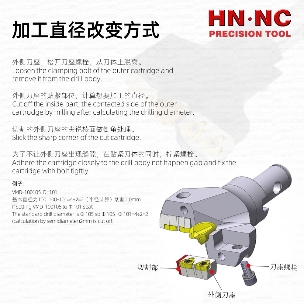 海纳VMD-140150大直径深孔暴力钻头 可调范围140~150mm图5